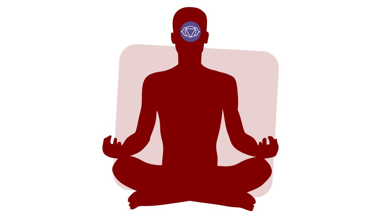 Cures and measures for healing a blocked ajna chakra