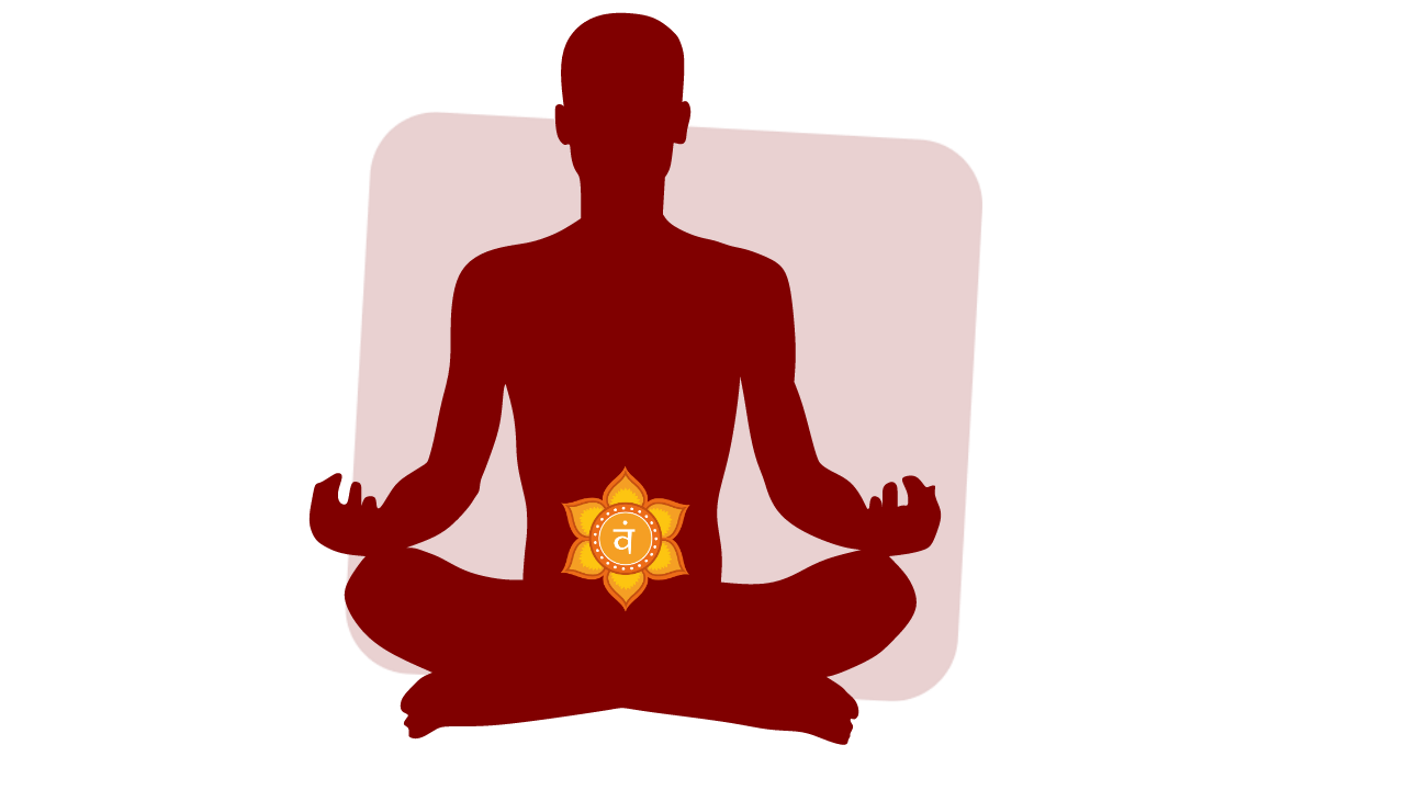 Benefits for healing the blockage of svadhisthana chakra