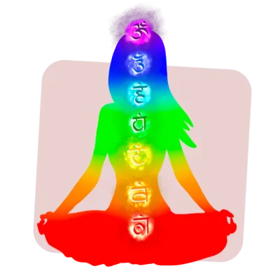 Losses caused by imbalanced chakras and health issues