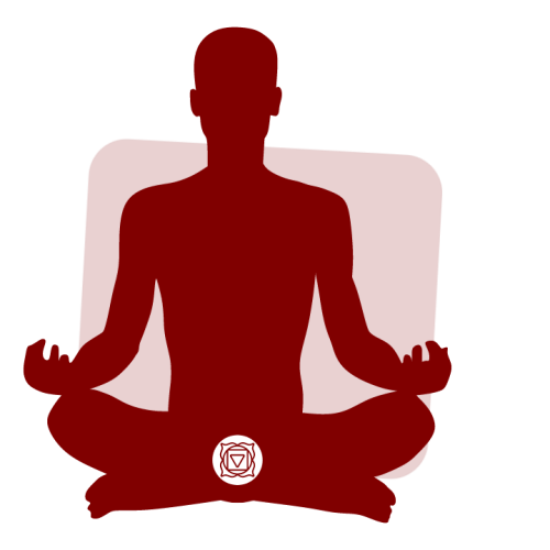 Cures and practices for healing the blockage of muladhara chakra (root chakra)