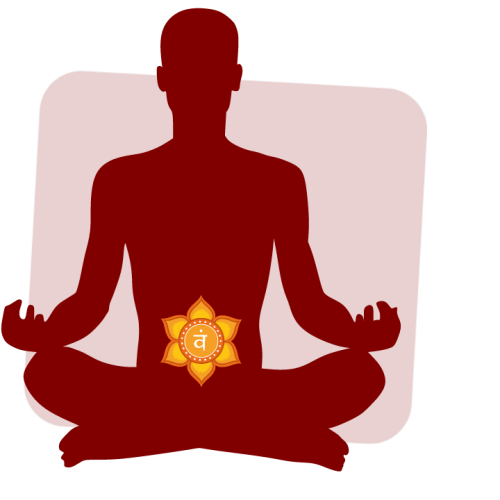 Benefits for healing the blockage of svadhisthana chakra