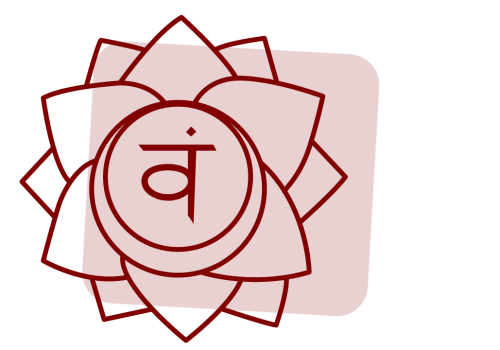 Cures and practices for healing the blockage of sacral chakra (svadhisthana chakra)
